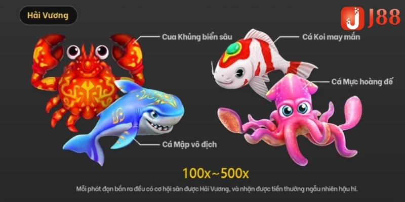 Tỷ lệ thanh khoản đỉnh cao tại tựa game Săn Cá
